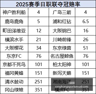 电竞展会盛,品牌新品亮,星空体育,星空体育官网,星空体育直播,星空体育App,星空体育下载,星空体育平台