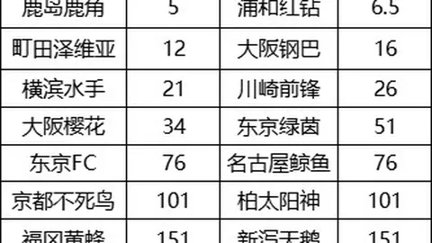 电竞展会盛况，品牌新品亮相